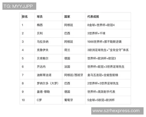 足球明星在德国的影响力与社会地位探讨 足球明星在德国的影响力与社会地位探讨