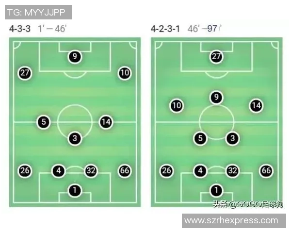 成都足球队与广州足球队赛后复盘个人能力分析与对比 成都足球队与广州足球队赛后复盘个人能力分析与对比