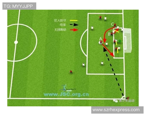成都足球队防守反击战术分析及其成败得失探讨