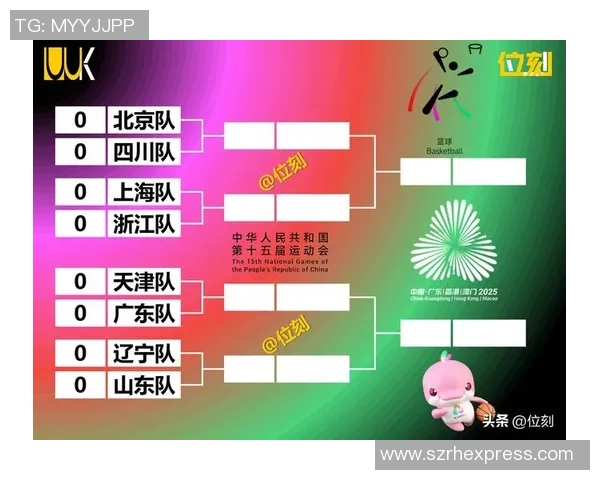 杭州篮球队实力强劲荣登全国篮球力量排行榜第八名 杭州篮球队实力强劲荣登全国篮球力量排行榜第八名